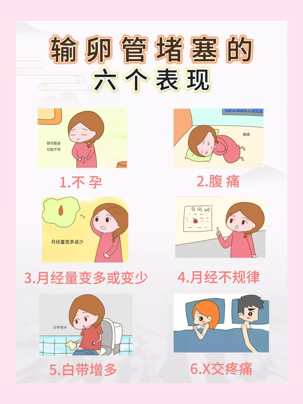 输卵管堵塞的原因有哪些