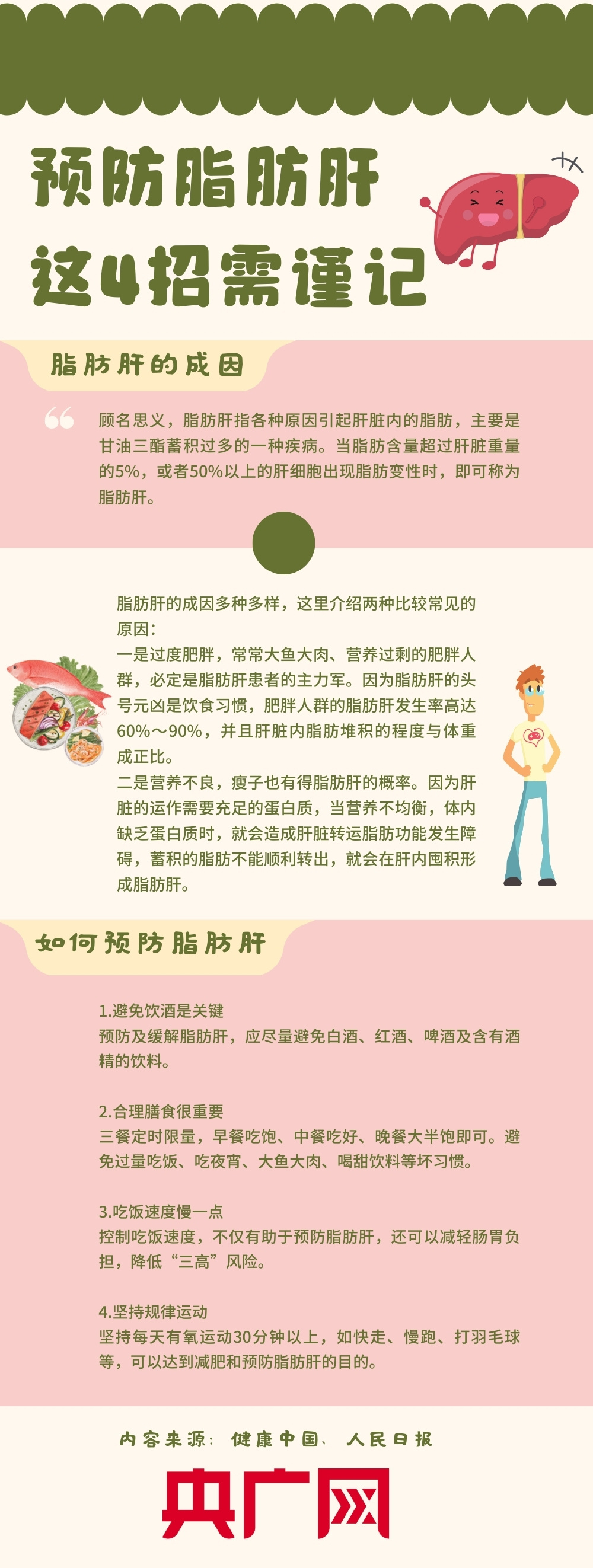 治疗脂肪肝的最佳方法是什么?