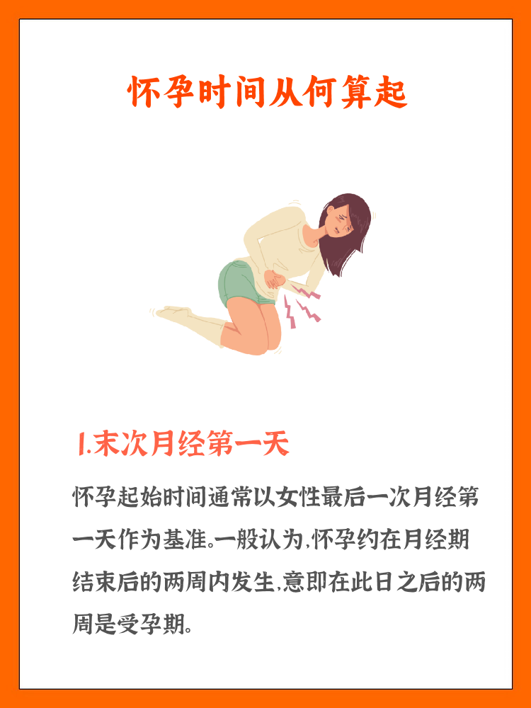 怀孕周期计算