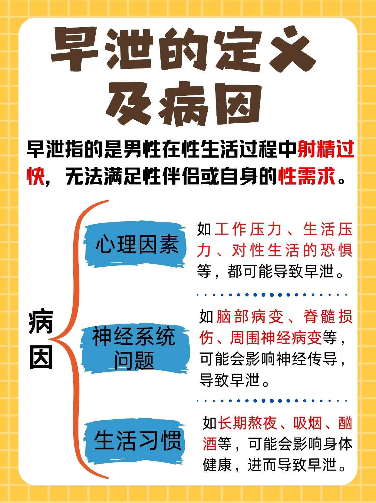 早泄有那些症状