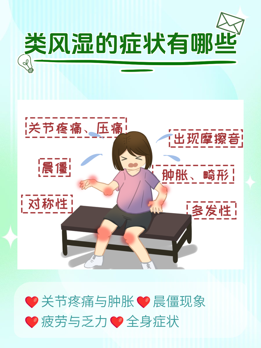 类风湿早期症状有哪些