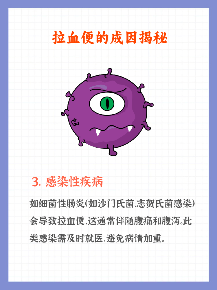 拉大便出血是怎么回事