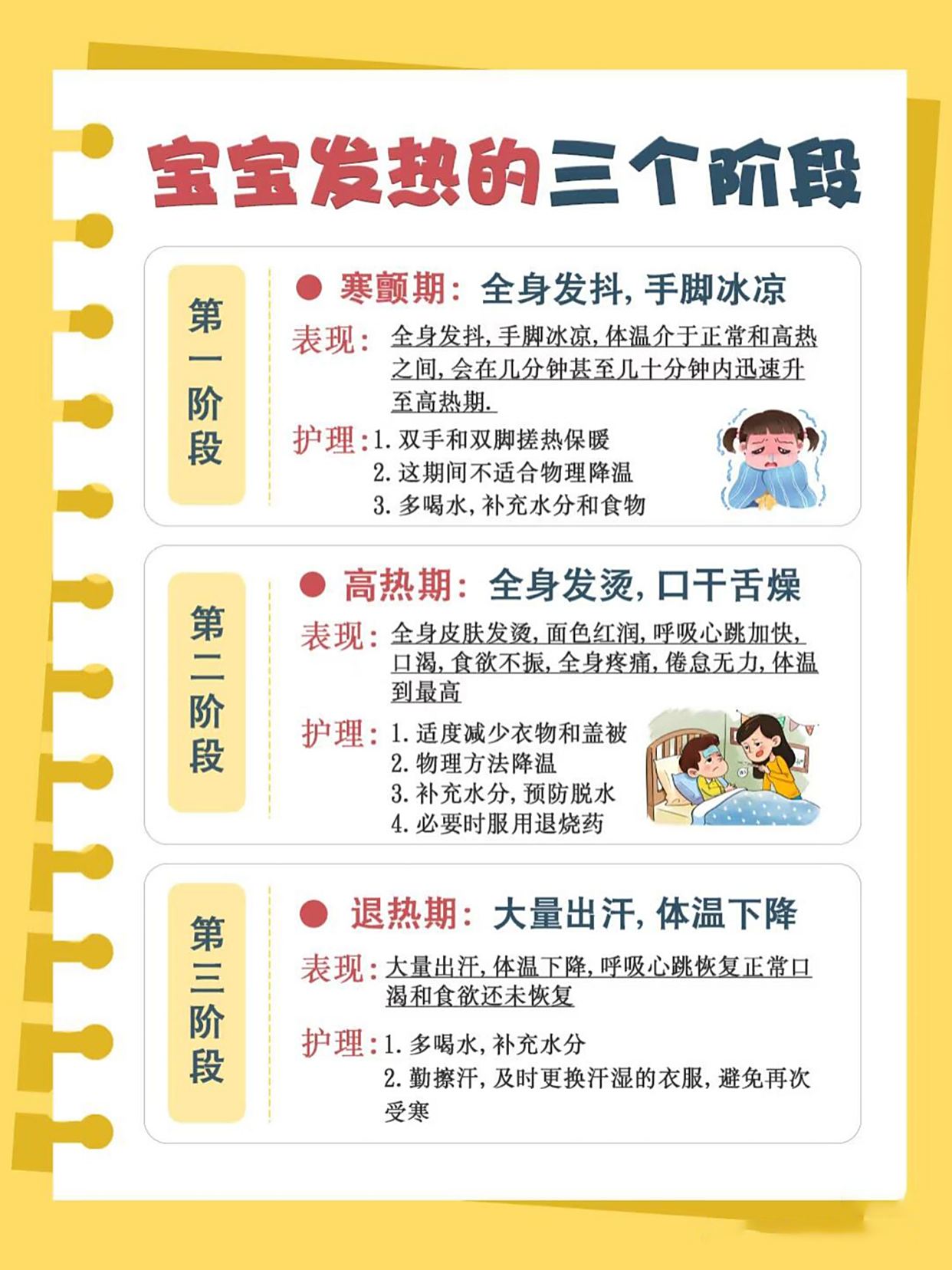 小孩持续低烧是什么原因?