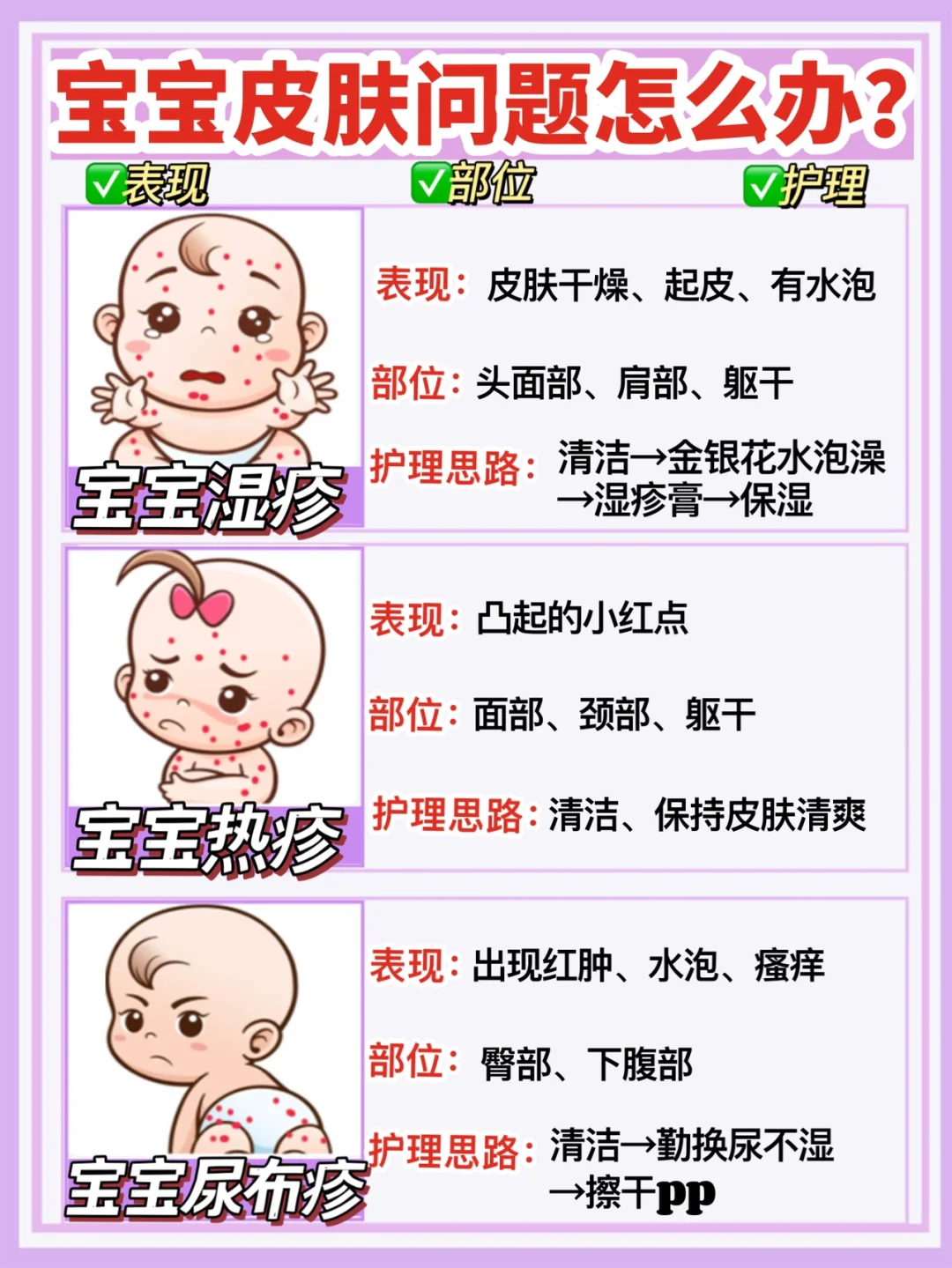 婴儿脸上有湿疹怎么办