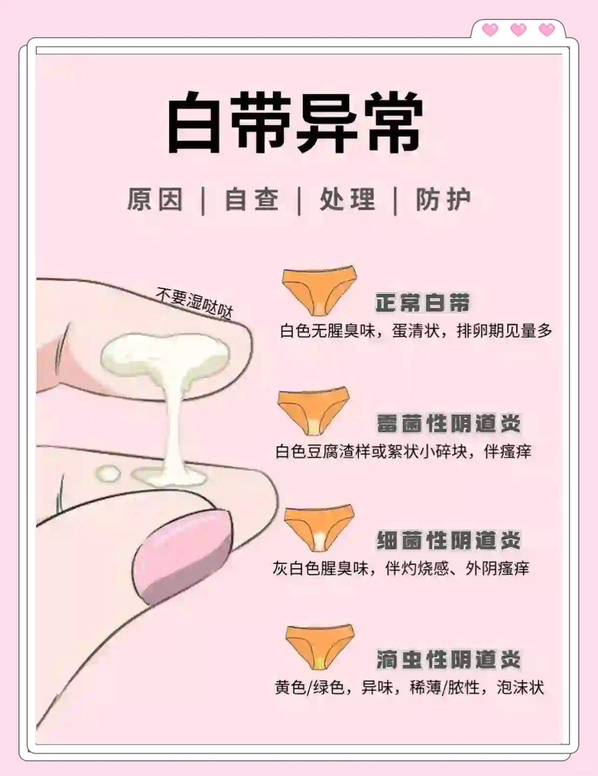 白带多是什么原因引起