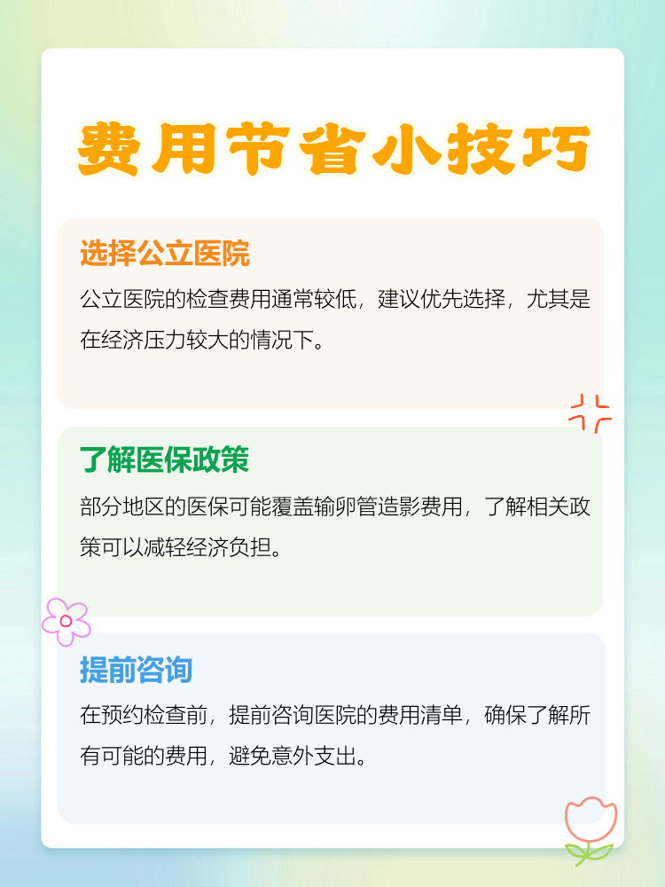 检查妇科需要多少钱