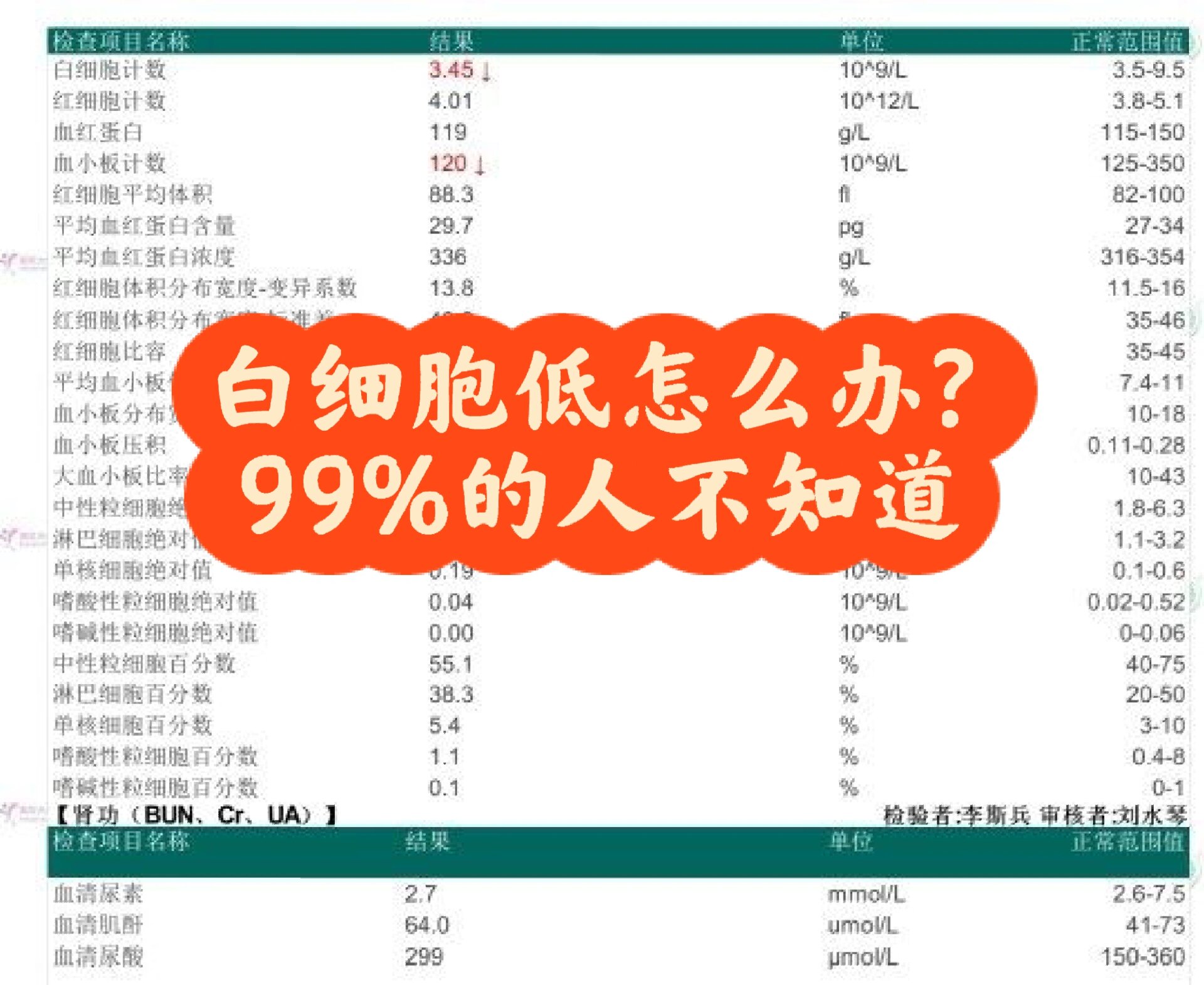 白细胞偏高是怎么回事