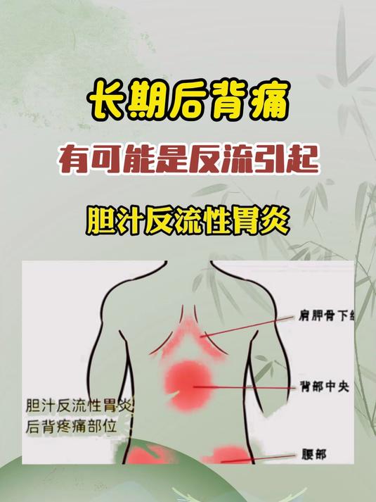前胸后背疼是胃病吗