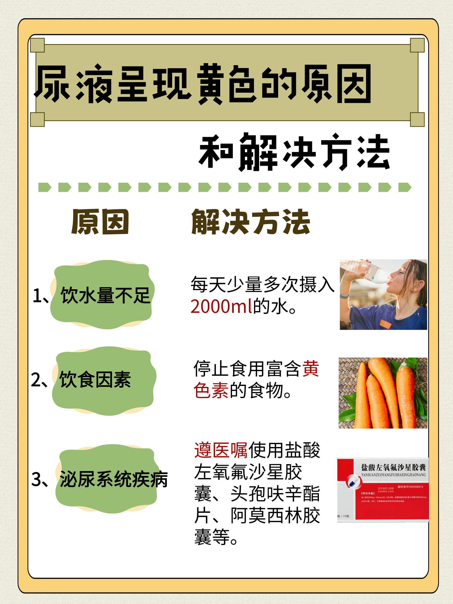 小宝宝尿黄怎么办
