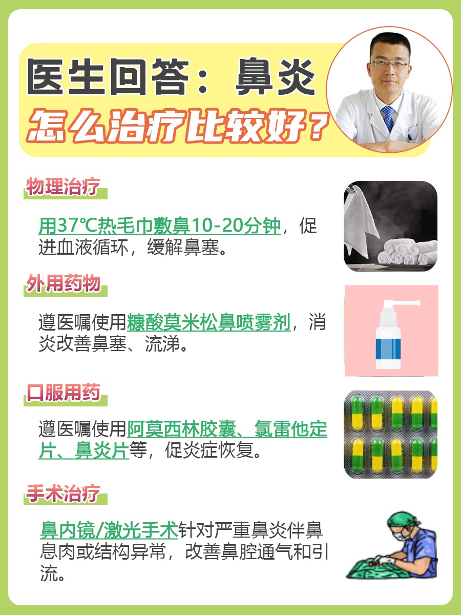 孕妇有过敏鼻炎怎么治