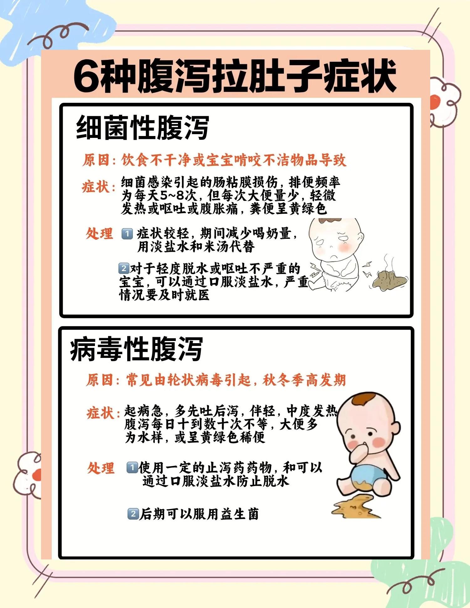 儿童轮状病毒怎么治疗