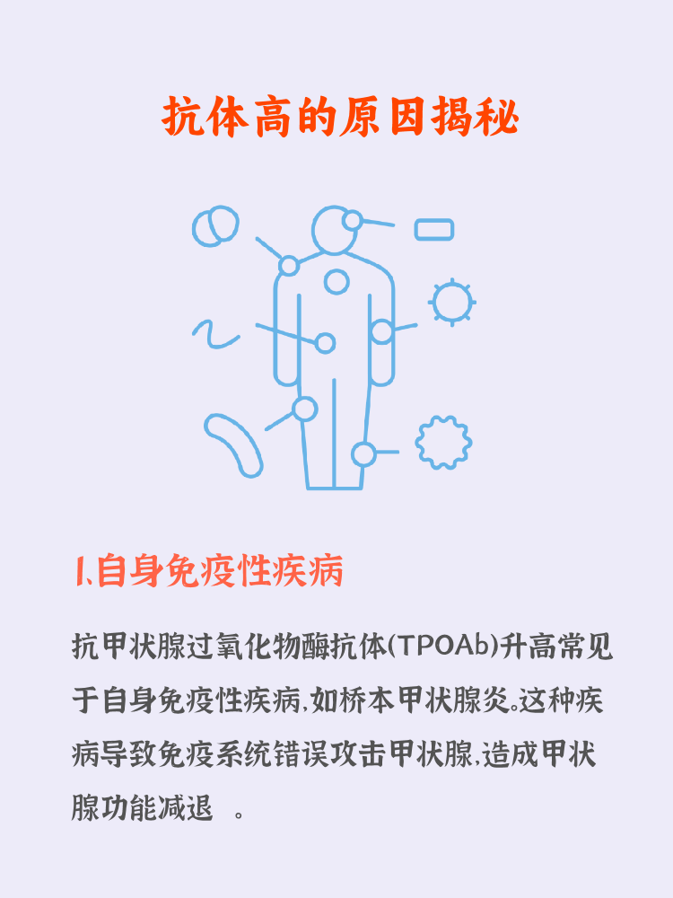 抗甲状腺球蛋白抗体高是怎么回事?