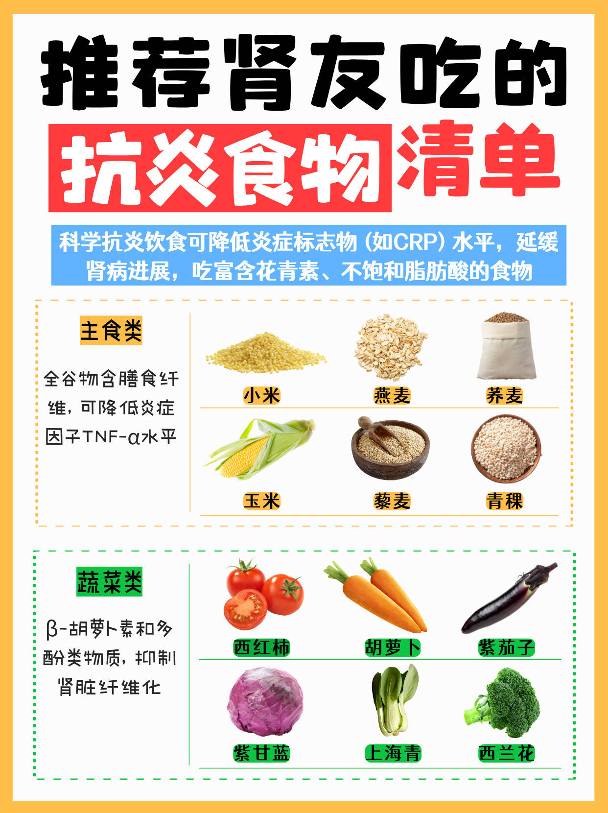 慢性肾炎吃什么食物好