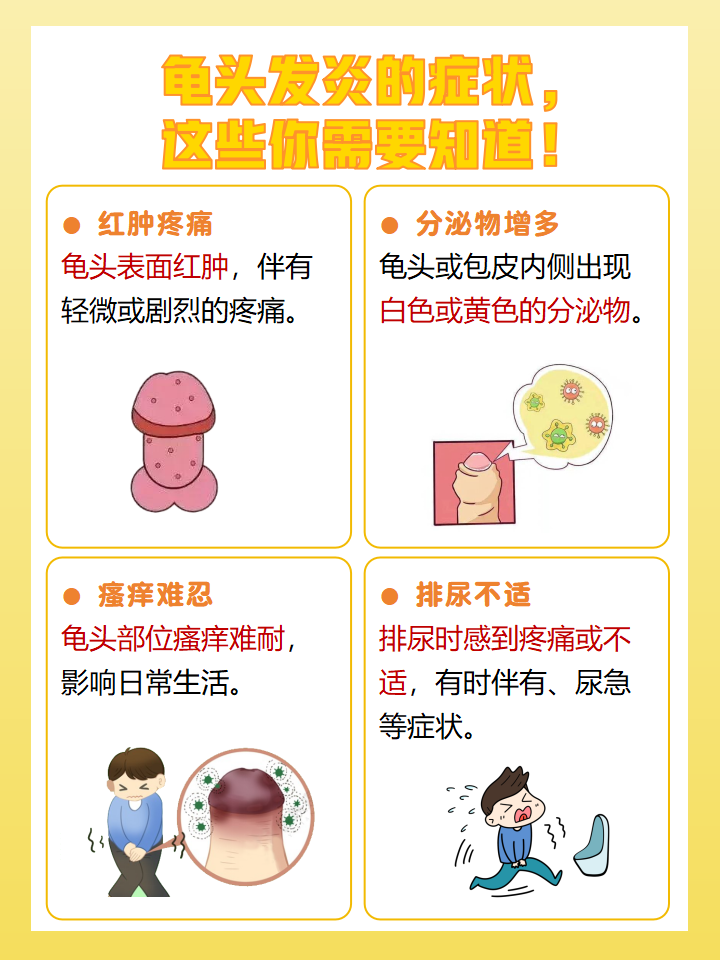 念珠菌龟头炎,一般多长时间能好