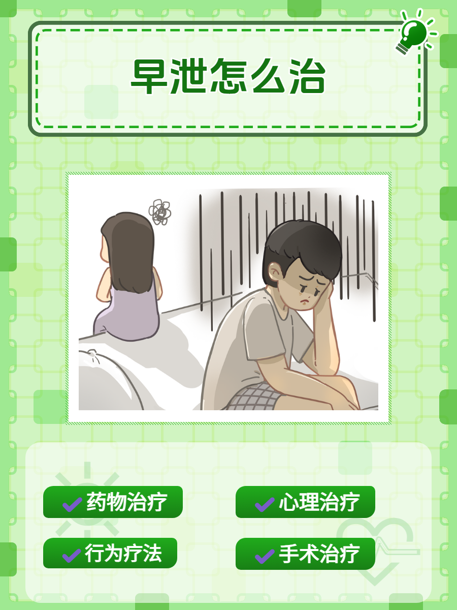 先天性早泄应该怎么治疗有什么简单点方法