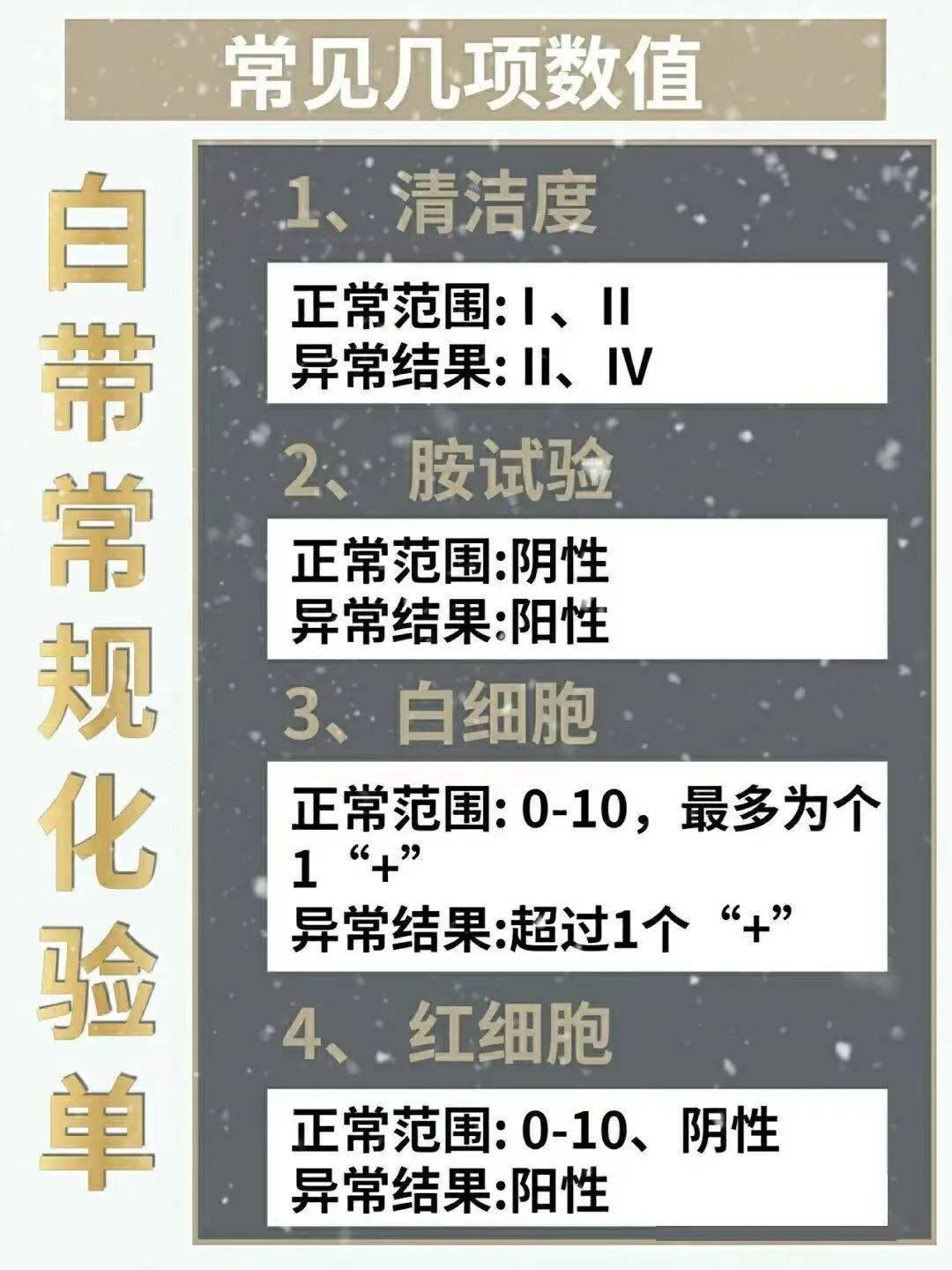 内分泌检查需要检查哪些项目