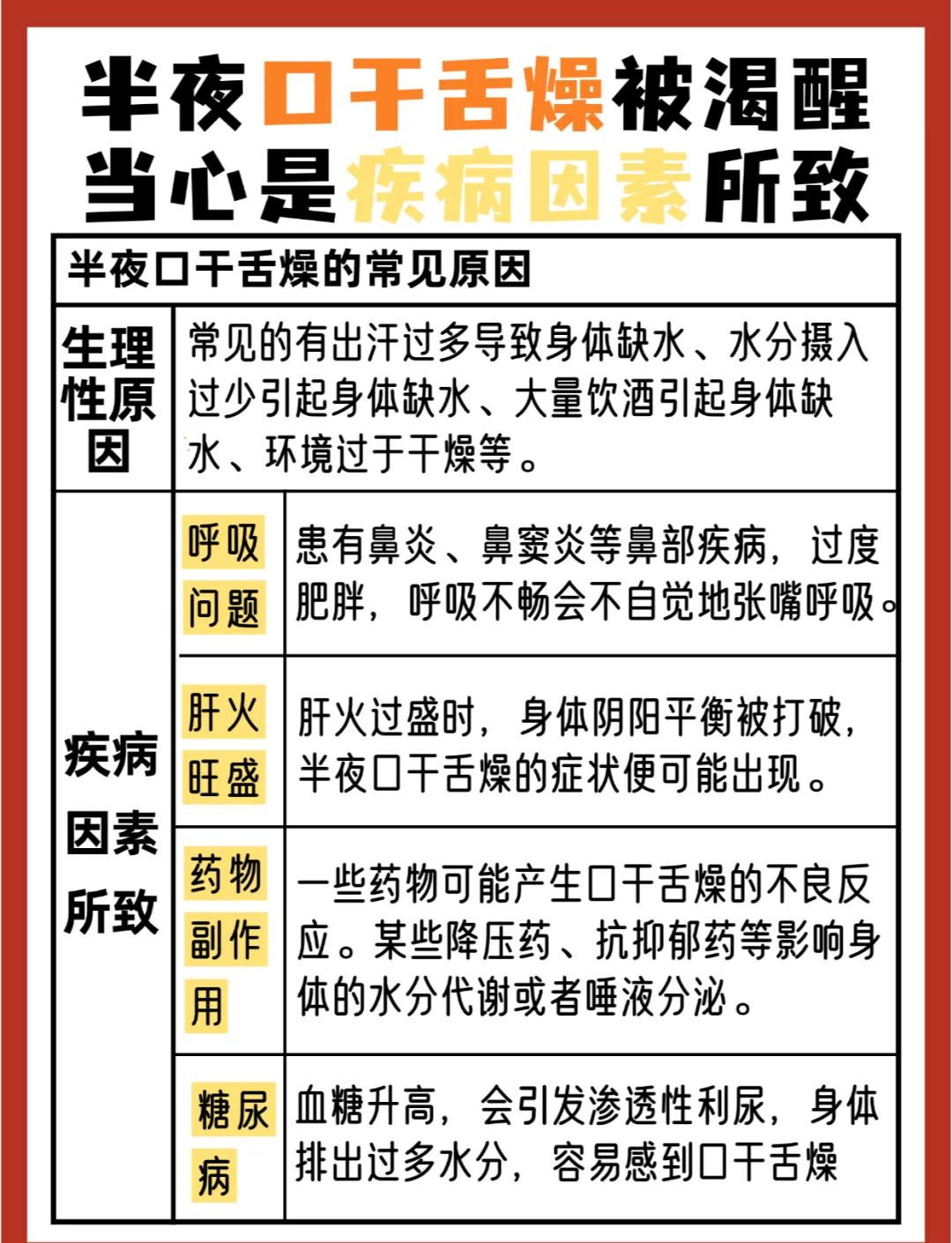 口干的原因有哪些?