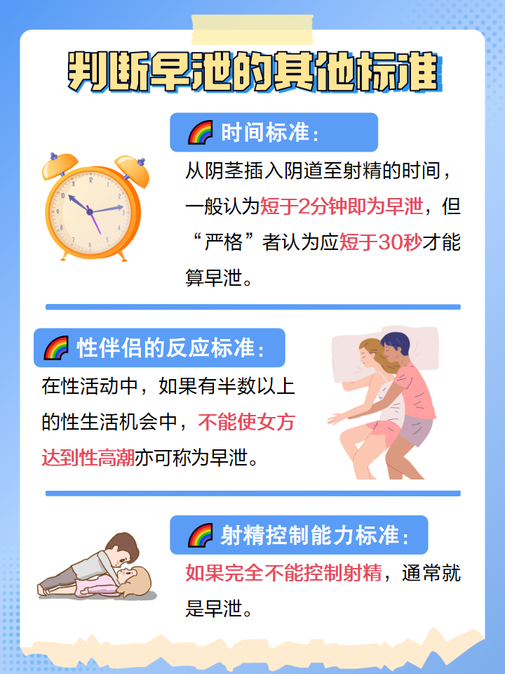 打绒促后最佳同房时间