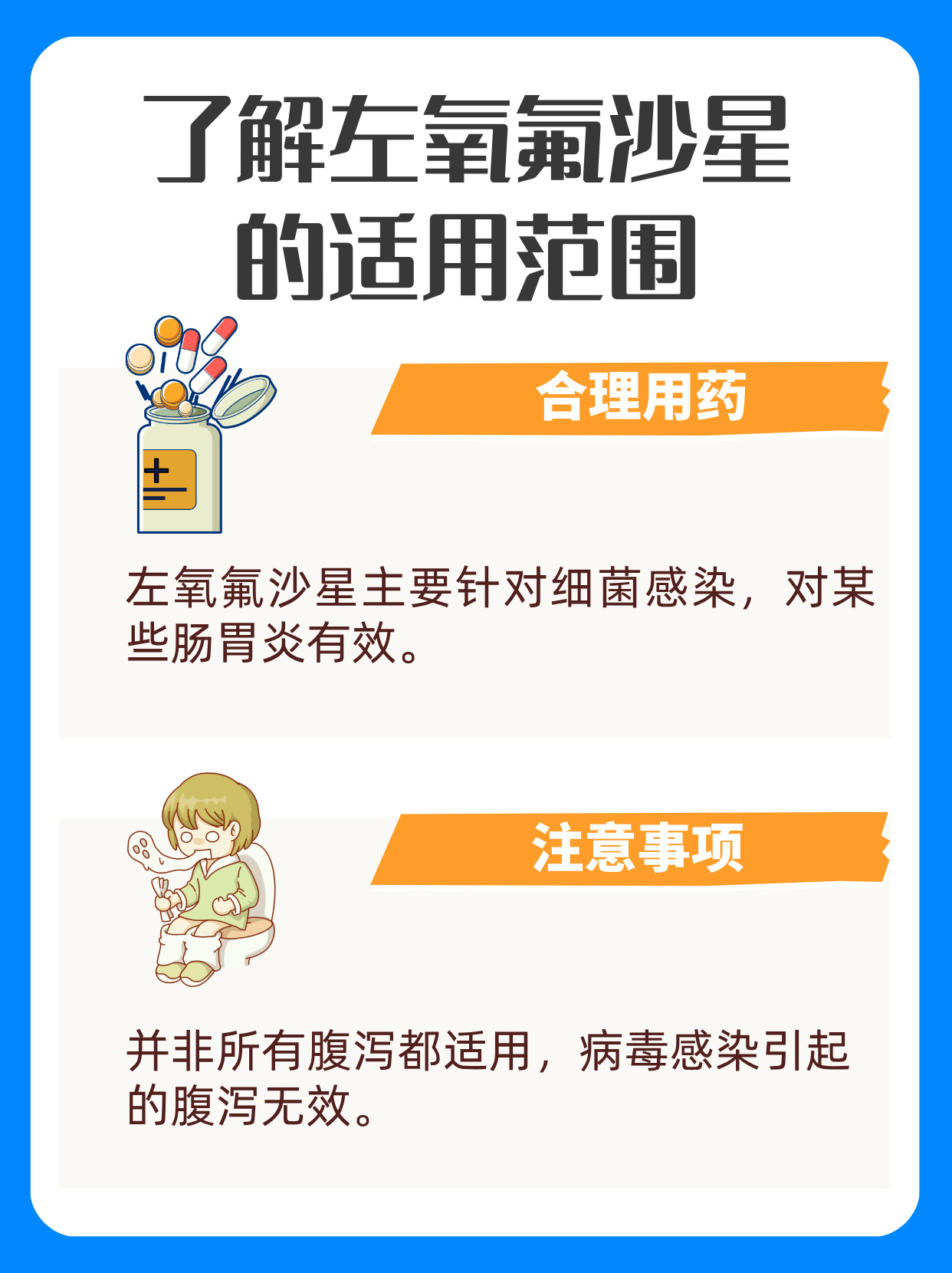 左氧氟沙星是治什么?