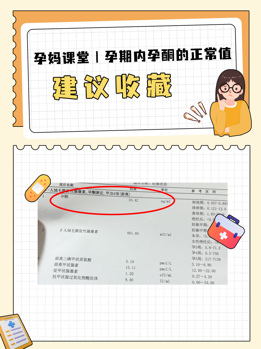怀孕8周孕酮多少正常