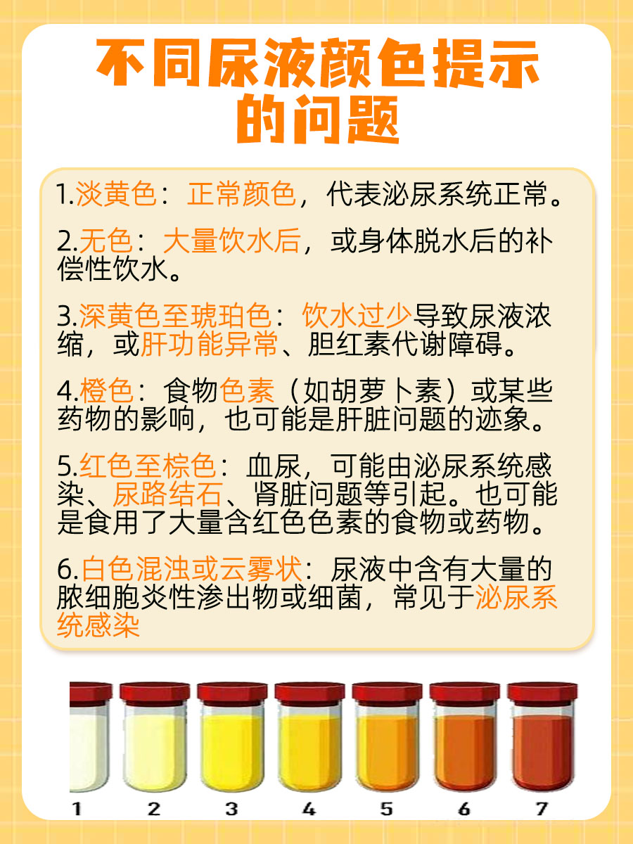 尿液发绿是什么原因