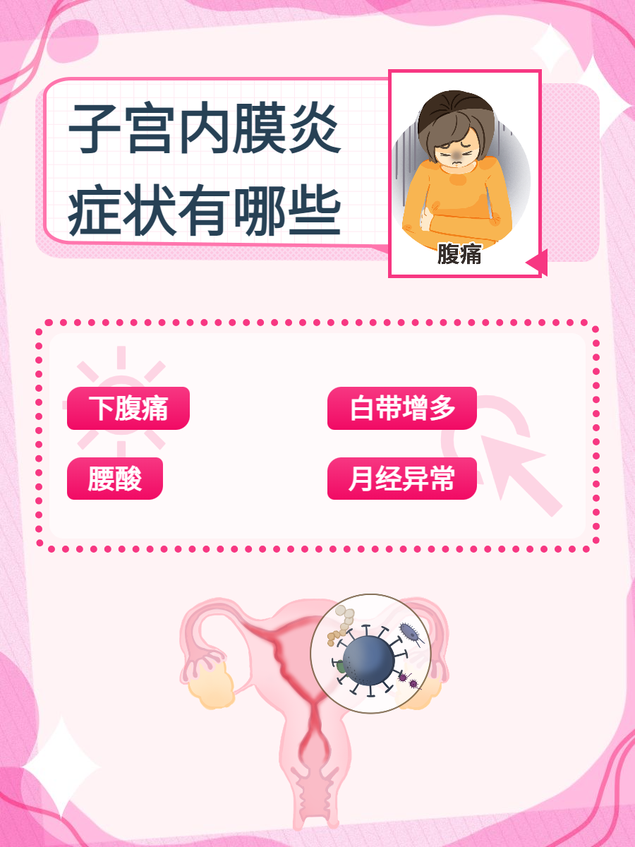 子宫有炎症的症状有哪些?