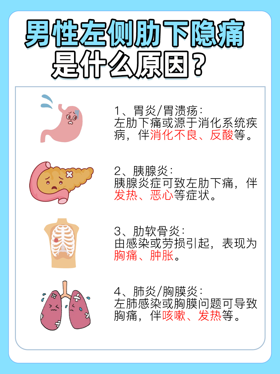 两边肋骨时有疼痛是怎么回事?