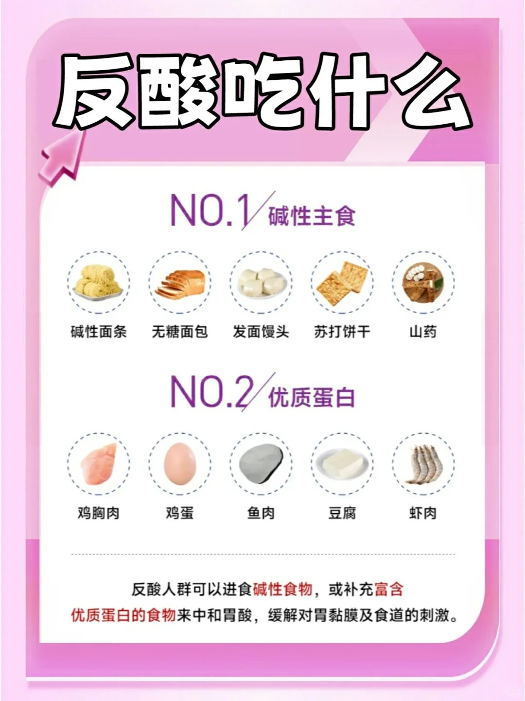如何根治胃酸过多