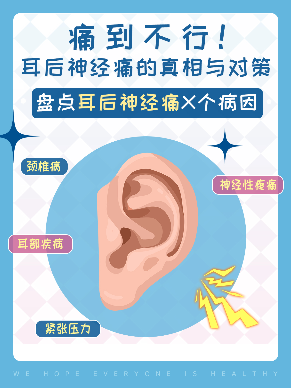 耳朵后面痛
