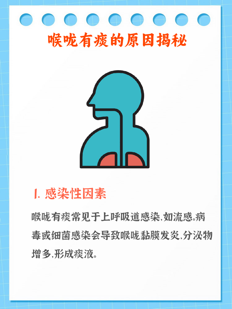 痰多,主要是什么原因?