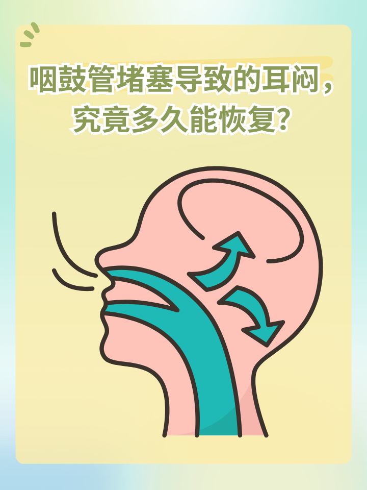 耳朵闷闷的堵住的感觉什么原因