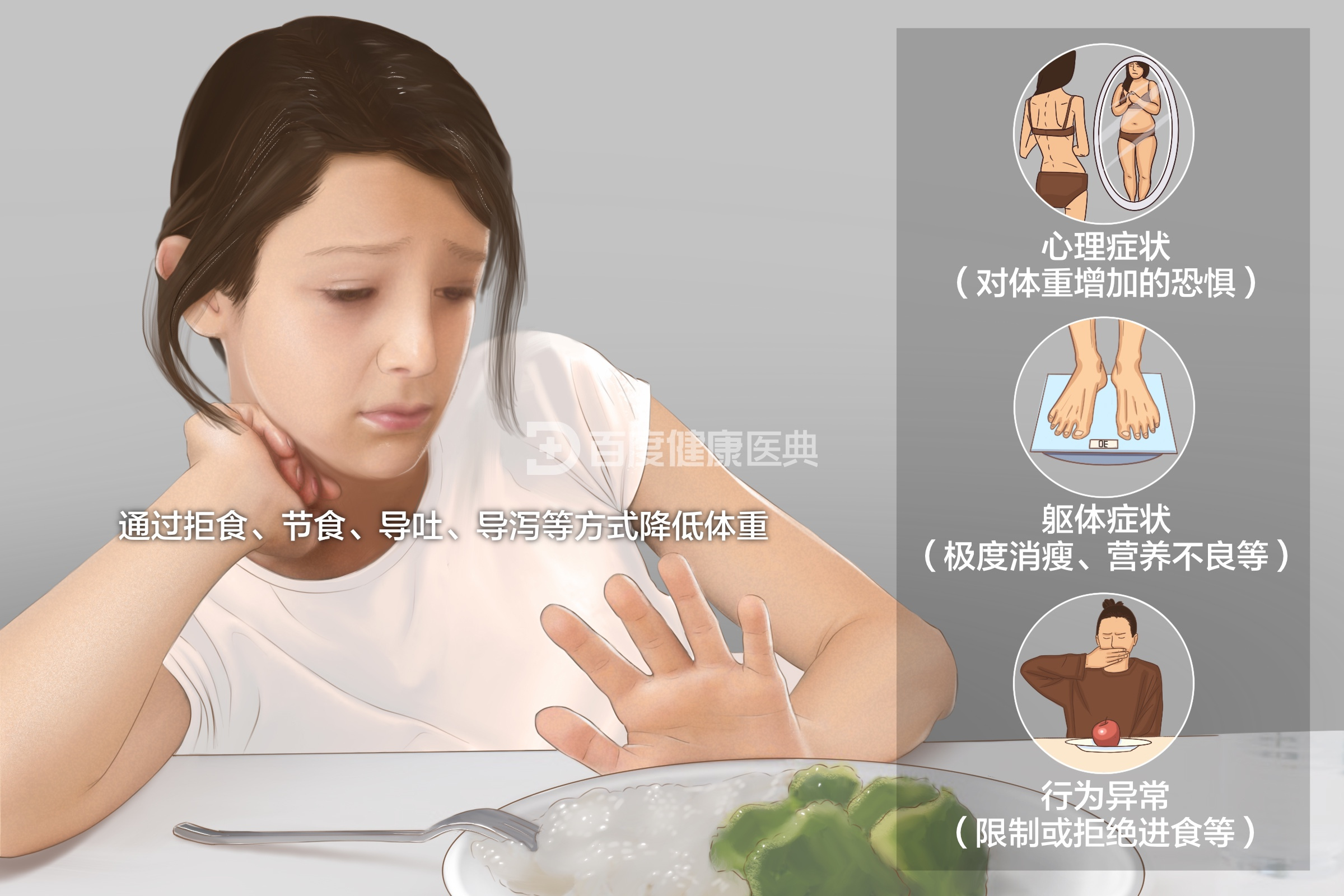 怎么治疗厌食症