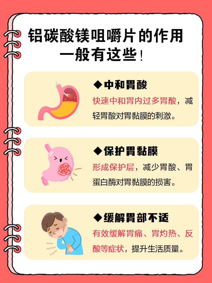 胃药饭前吃还是饭后吃