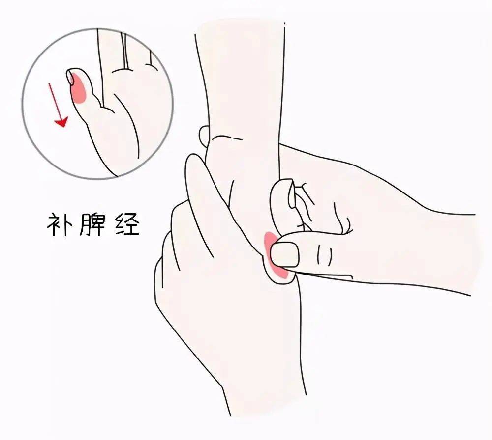 小儿腹泻推拿怎么做