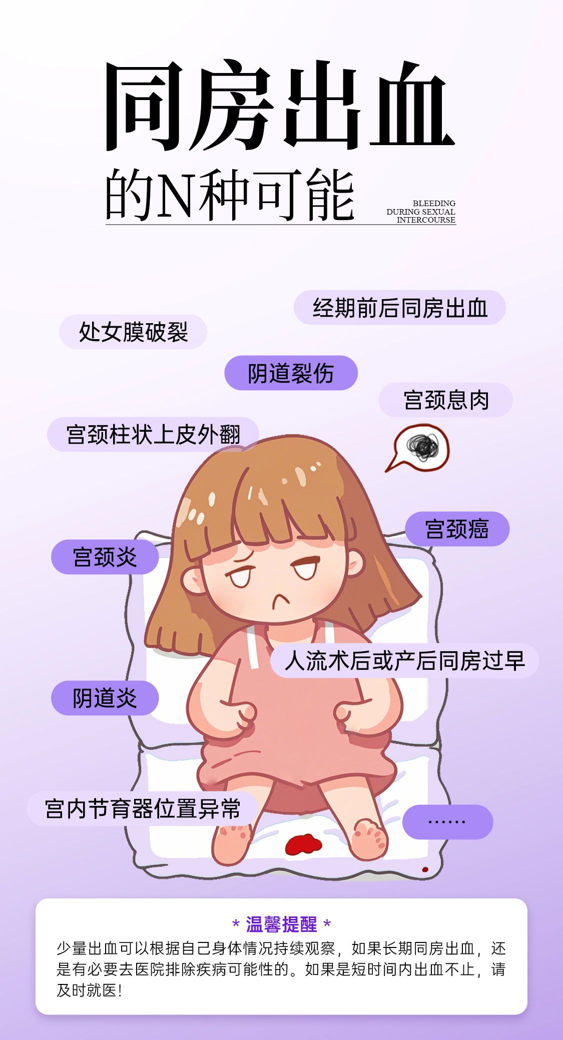 夫妻同房出血什么办