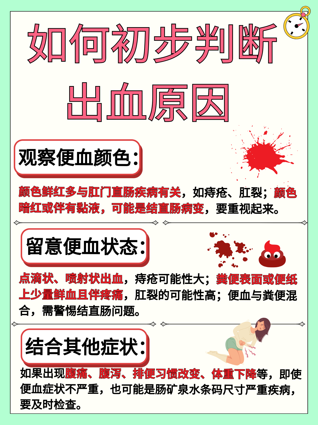 肠癌和痔疮的便血区别