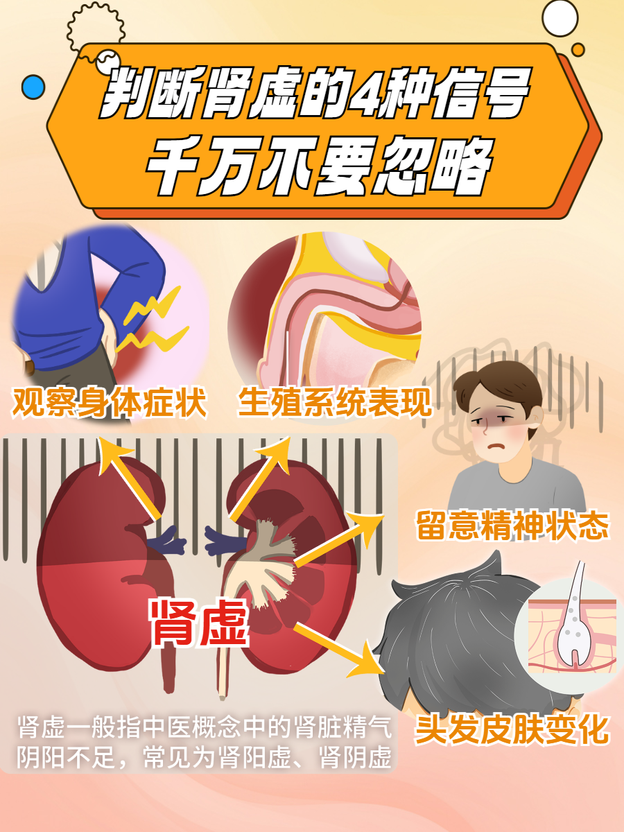 腿酸是肾虚吗