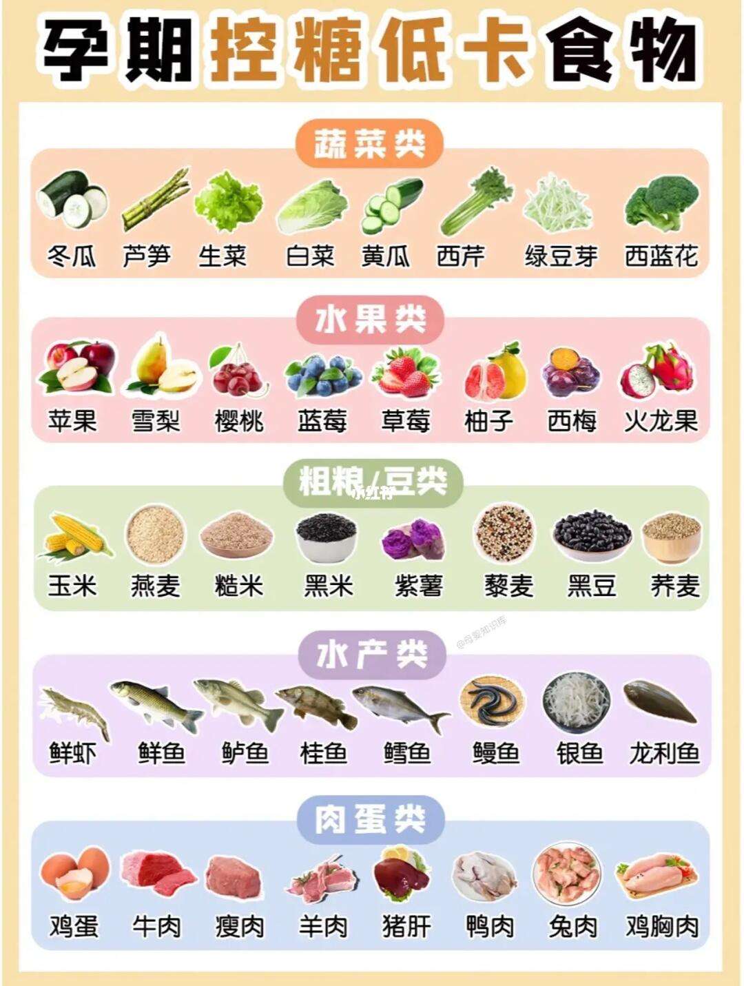血糖高吃什么好