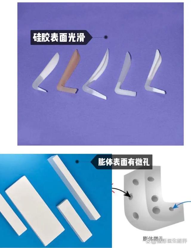 什么是硅胶假体隆鼻?
