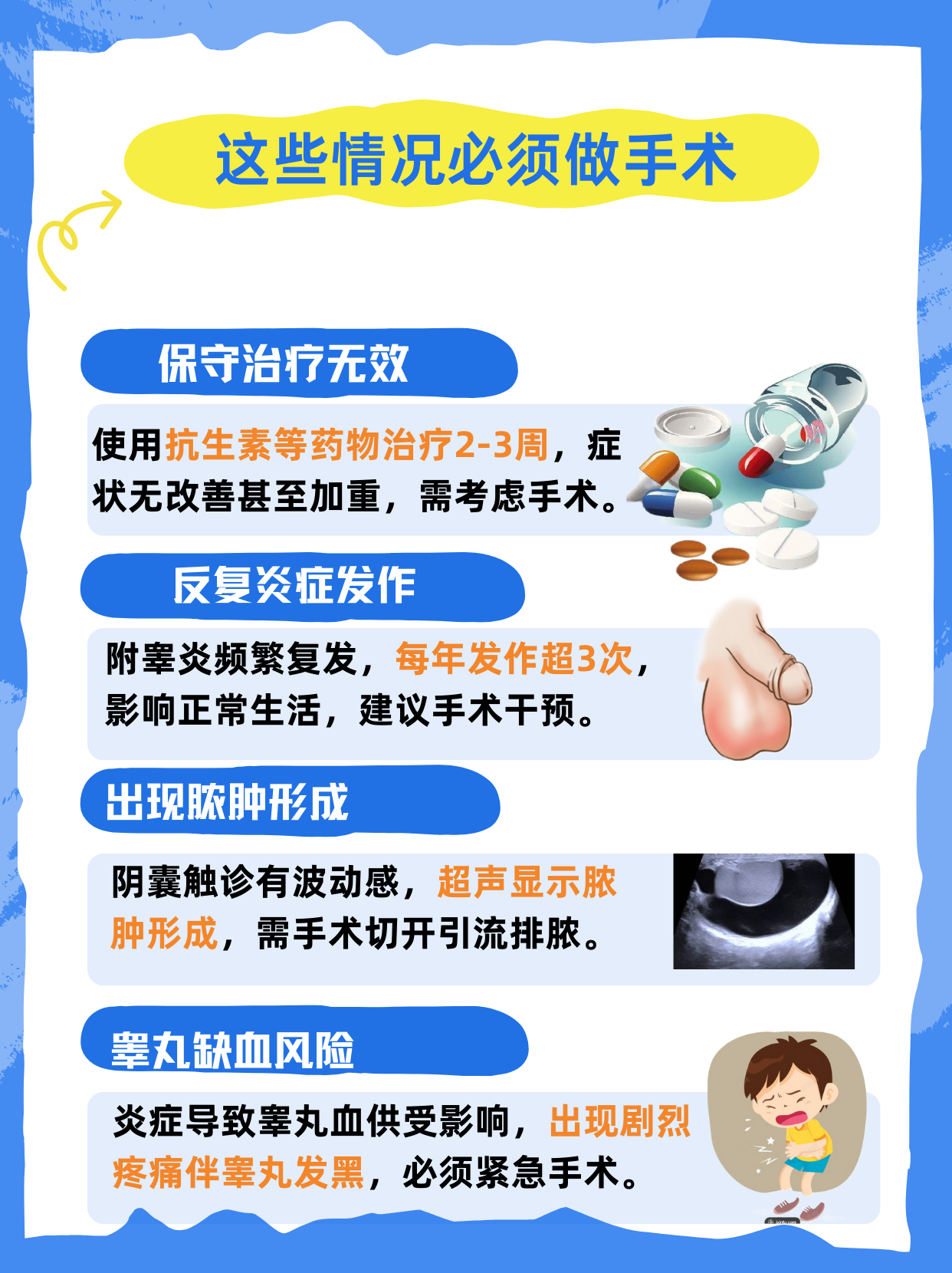附睾炎需要多长时间恢复啊