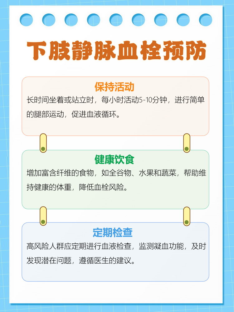 腿部血栓如何有效治疗