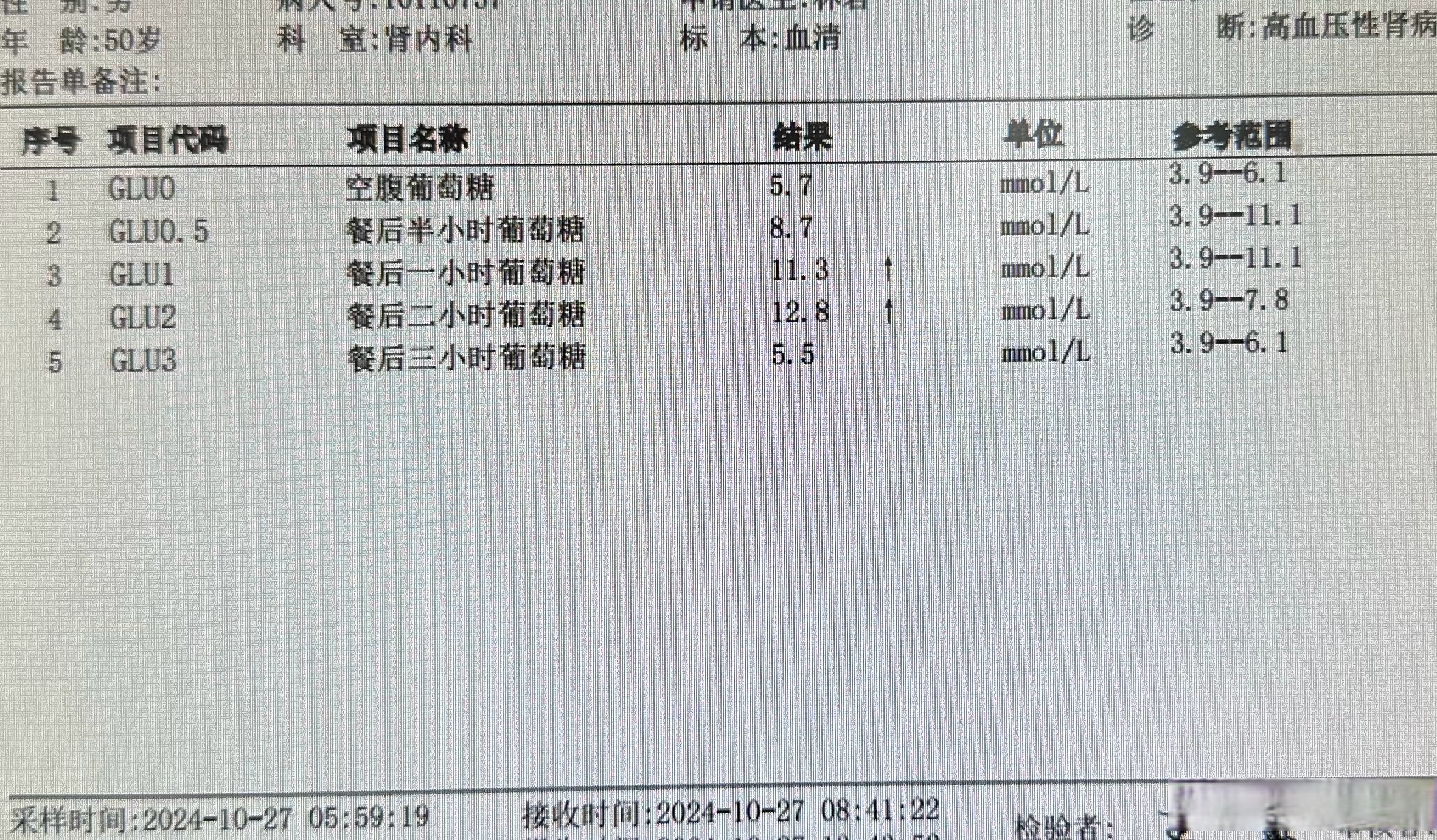 血清肌钙蛋白是检查什么的?