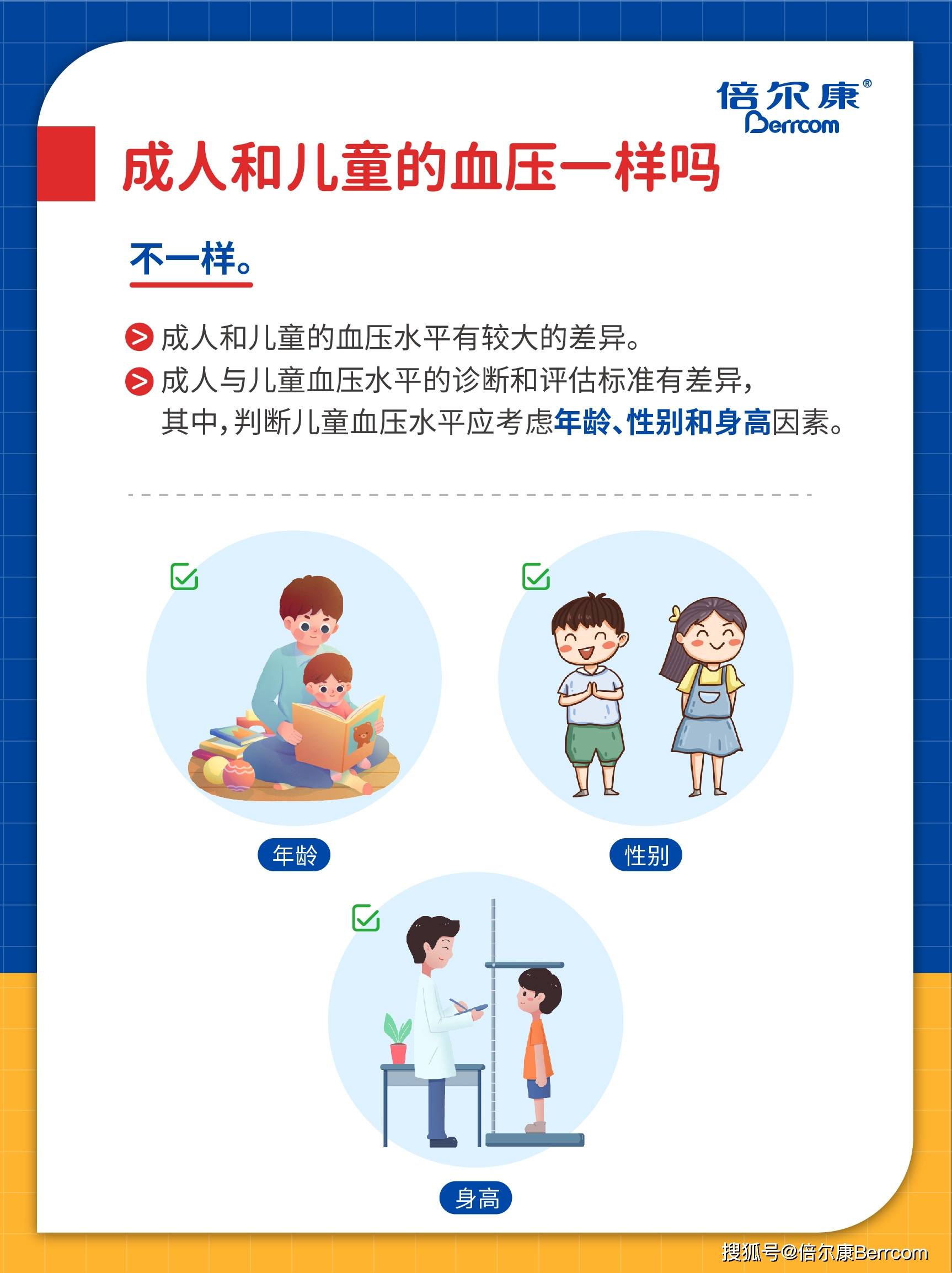 高血压会遗传吗?