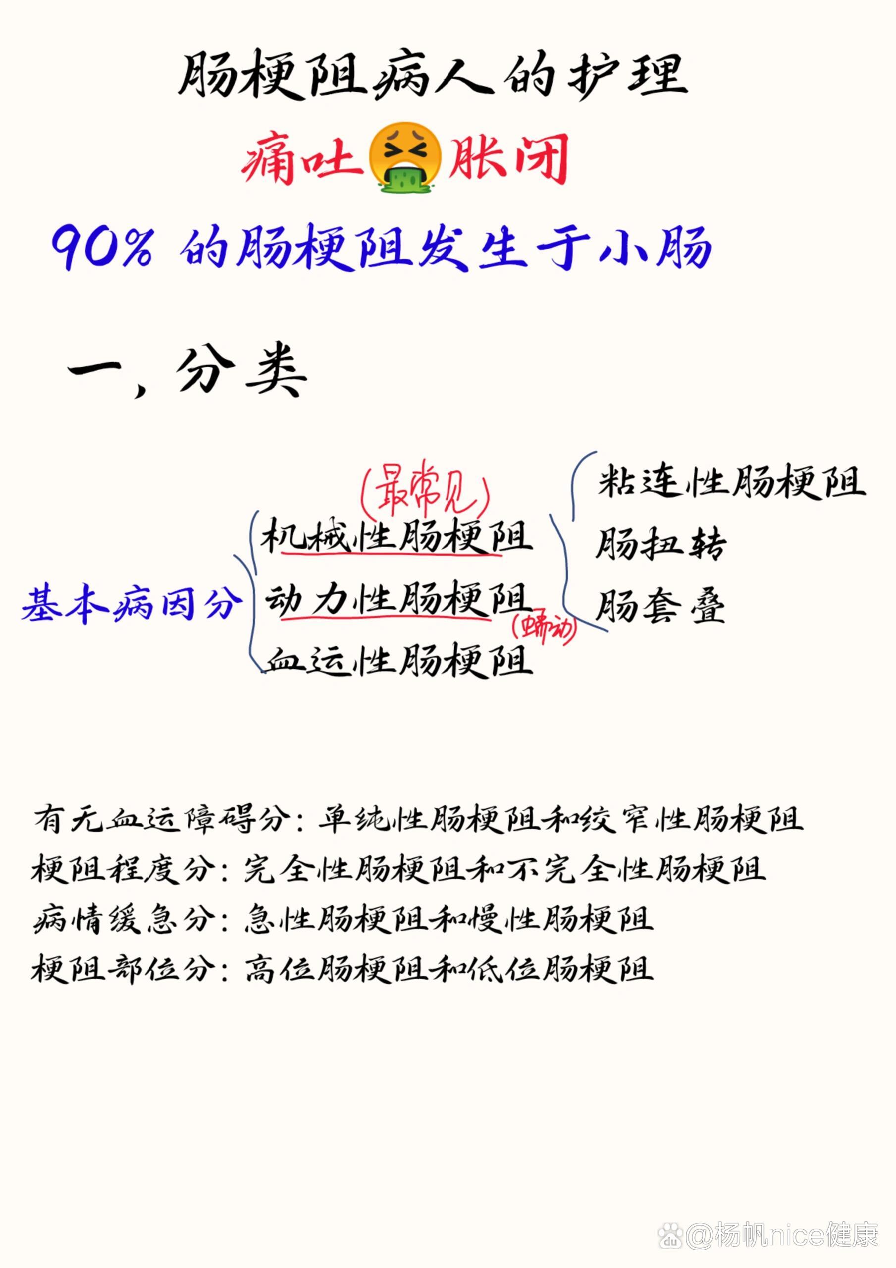 肠梗阻的鉴别诊断