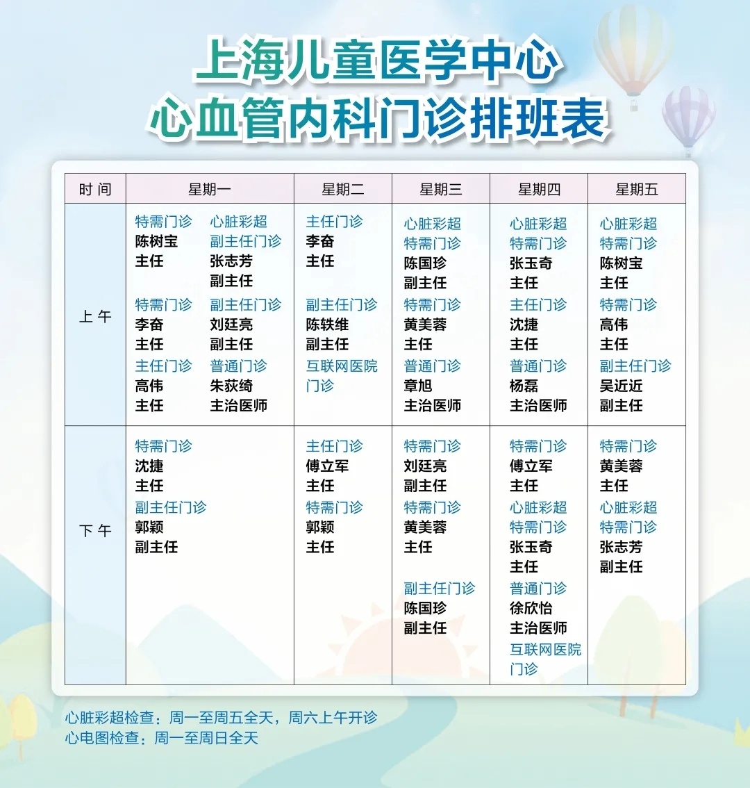 新生儿心脏有杂音怎么办