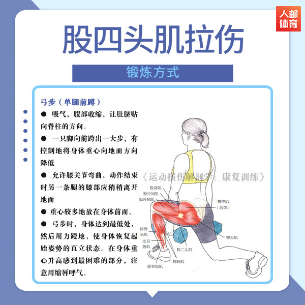 肌腱拉伤怎么治疗