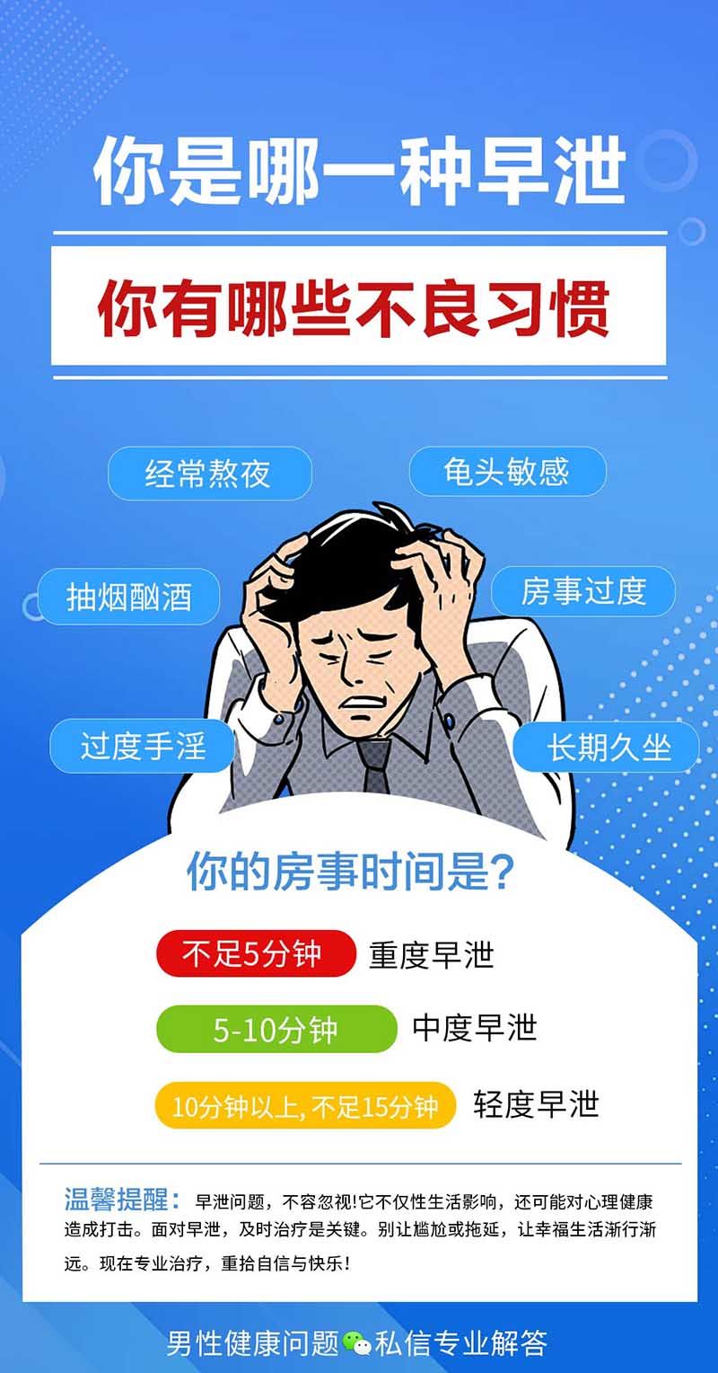 如何治疗早泄?