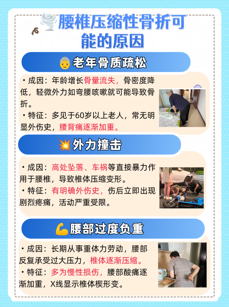 压缩性骨折卧床多久