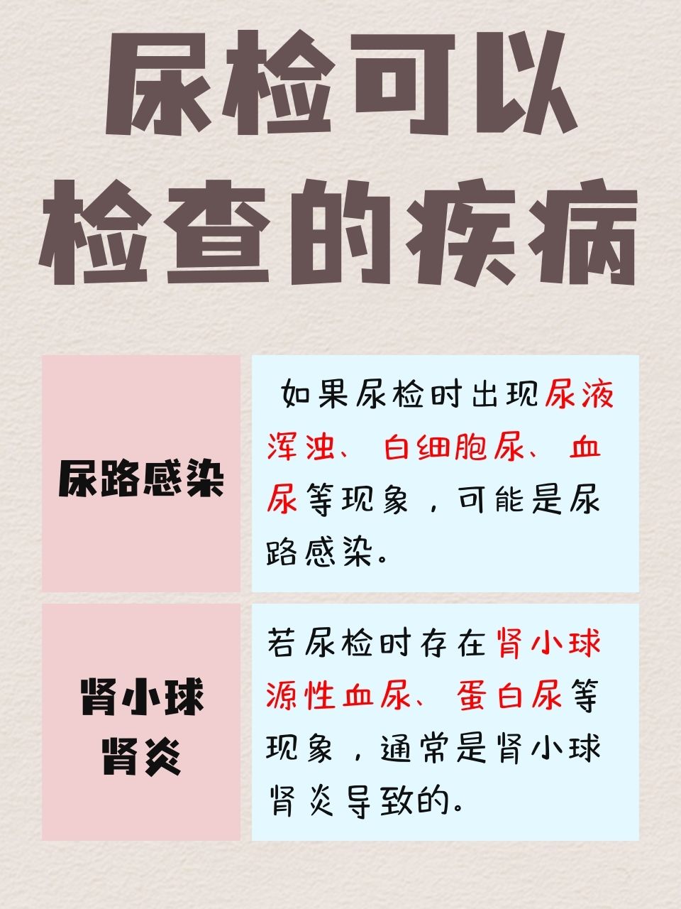 哀翔