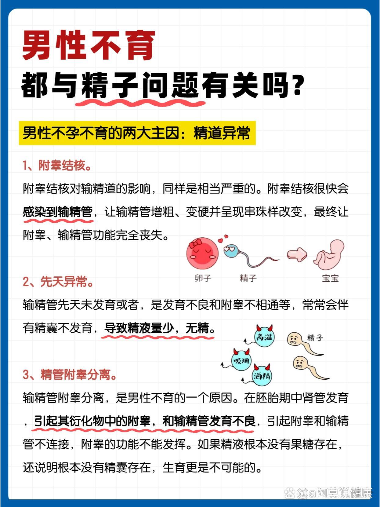 精子质量不好怎么办
